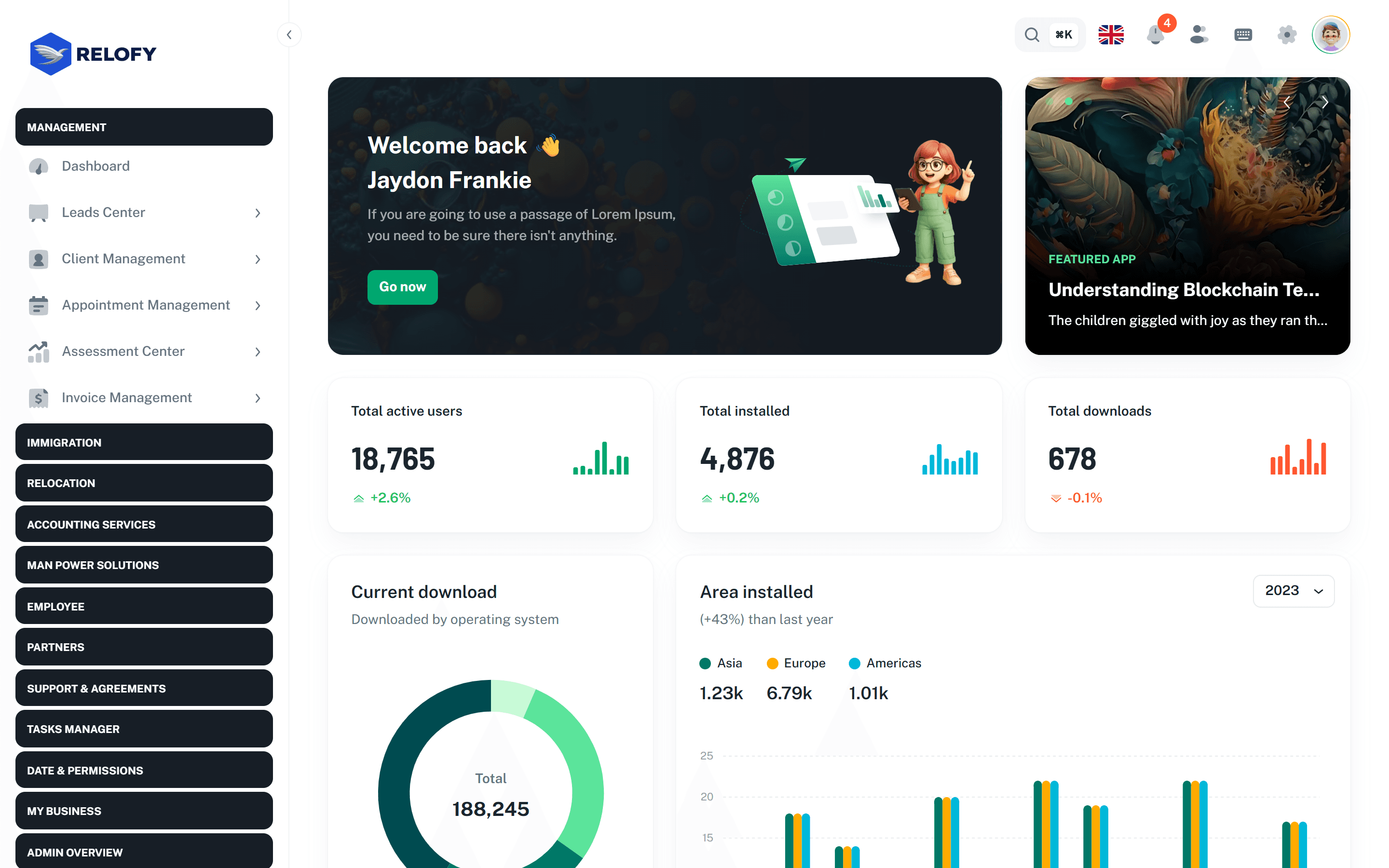 Admin console overview